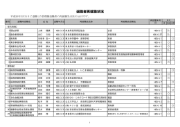 退職者再就職状況