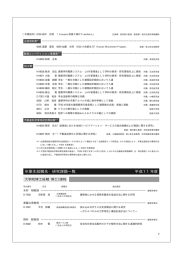 卒業生就職先・研究課題一覧 平成11年度