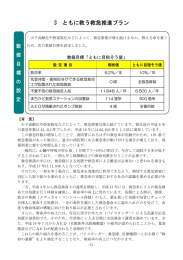 ともに救う救急推進プラン（PDF形式：434KB）