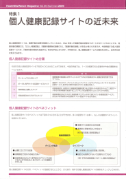 イ国人健康記録サイ トの近未来