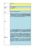 1 税目 ① 1. 国税（法人税） ② ③ ④ ⑤ 要望者名 欧州ビジネス協議会