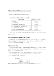 各種証明書申請 - 岩国短期大学