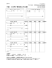 手紙・FAX用ご贈答品お申込書