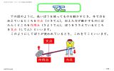 ※ 教科 理科テキスト 小6 3学期 1月 てこのはたらき