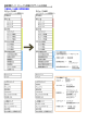 ナビゲーション対比表（PDF：124 KB）