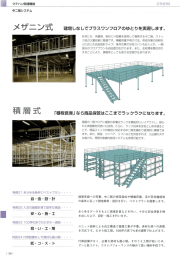 メザニンを構築