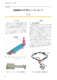 加速器用 UHF 帯ウォーターロード