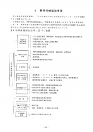 精神保健医療福祉施策は、 「入院医療中心から地域生活中心へ」 という