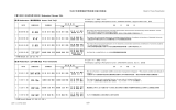 Timetable H27修論発表会プログラム