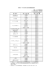 平成27年4月分食材検査結果