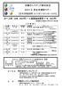 伊藤忠システック株式会社 K2016 見本市視察ツアー