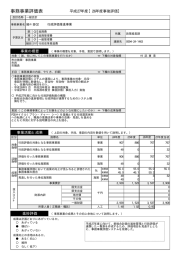 桑名市 事務事業評価表[決算報告用]