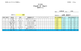 みっきぃマロンカップ 結果表