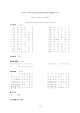 平成23年第4回東大和市議会定例会（12月14日）[464KB pdfファイル]