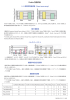 ISolate 性能評価