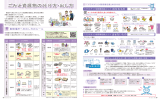 ごみと資源の分け方・出し方