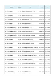 販売店名 郵便番号 住所 TEL FAX （株）ヨコビ旭川営業所 079