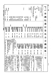 第112回 参議院 逓信委員会 昭和63年3月22日 第2号｜国会会議録