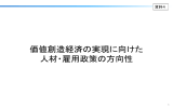 貿易特化指数を用いた 日本の製造業の 国際競争力の推移