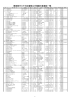 横須賀市立中央図書館広告掲載対象雑誌一覧