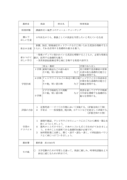 教科名 英語 科目名 時事英語 授業形態 講義形式＋ALT とのティーム