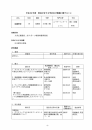 定 サダ 國 コク 伸吾 シンゴ