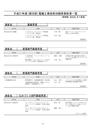 平成21年度(第58回)電機工業技術功績者表彰者一覧