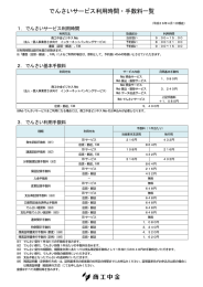 でんさいサービス利用時間・手数料一覧