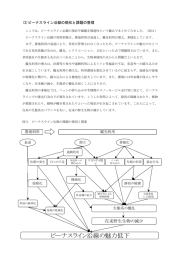 ビーナスライン沿線の現状と課題の整理（PDF：19KB）