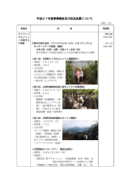 雲海を検討旅行者