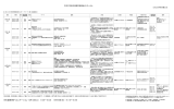 平成27年度生涯教育研修会カリキュラム