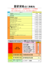 資格手当一覧のダウンロード【PDF形式】