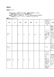 爆弾岩