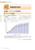 インターネットの利用動向