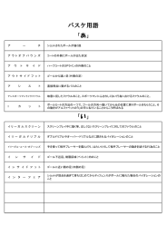 バスケ用語