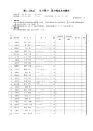 第12競技 成年男子 国体総合馬術競技