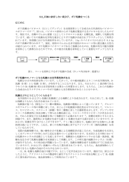 Si2_石油に依存しない高分子、ポリ乳酸をつくる はじめに