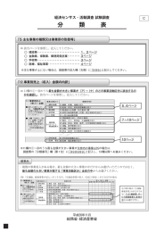 分類表 - 経済産業省