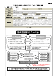 沖縄型福祉社会の共創－ユイマールを社会的包摂へ