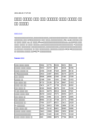 【安い】 ネックレス ハート ダイヤ ダイヤモンド プラチナ ネックレス 送料無料