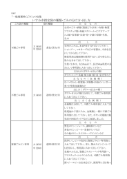 いすみ市指定袋の種類・ごみの分け方・出し方