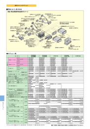 ビル用マルチVe-upシリーズ 2011/02発行 213p オプション