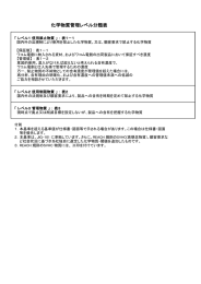 化学物質管理レベル分類表