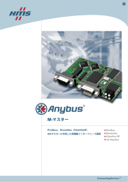 M-マスター - HMSインダストリアルネットワークス