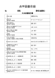 点字図書目録 - 小平市立図書館