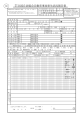 全国自治協会自動車事故発生状況報告書 公