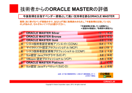 技術者からのORACLE MASTERの評価