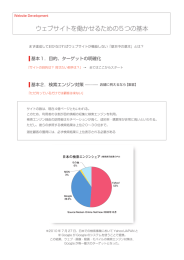 ウェブサイトを働かせるための5つの基本