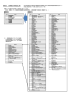 別紙2 目的区分の見直し案