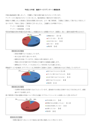 平成25年度 施設サービスアンケート調査結果